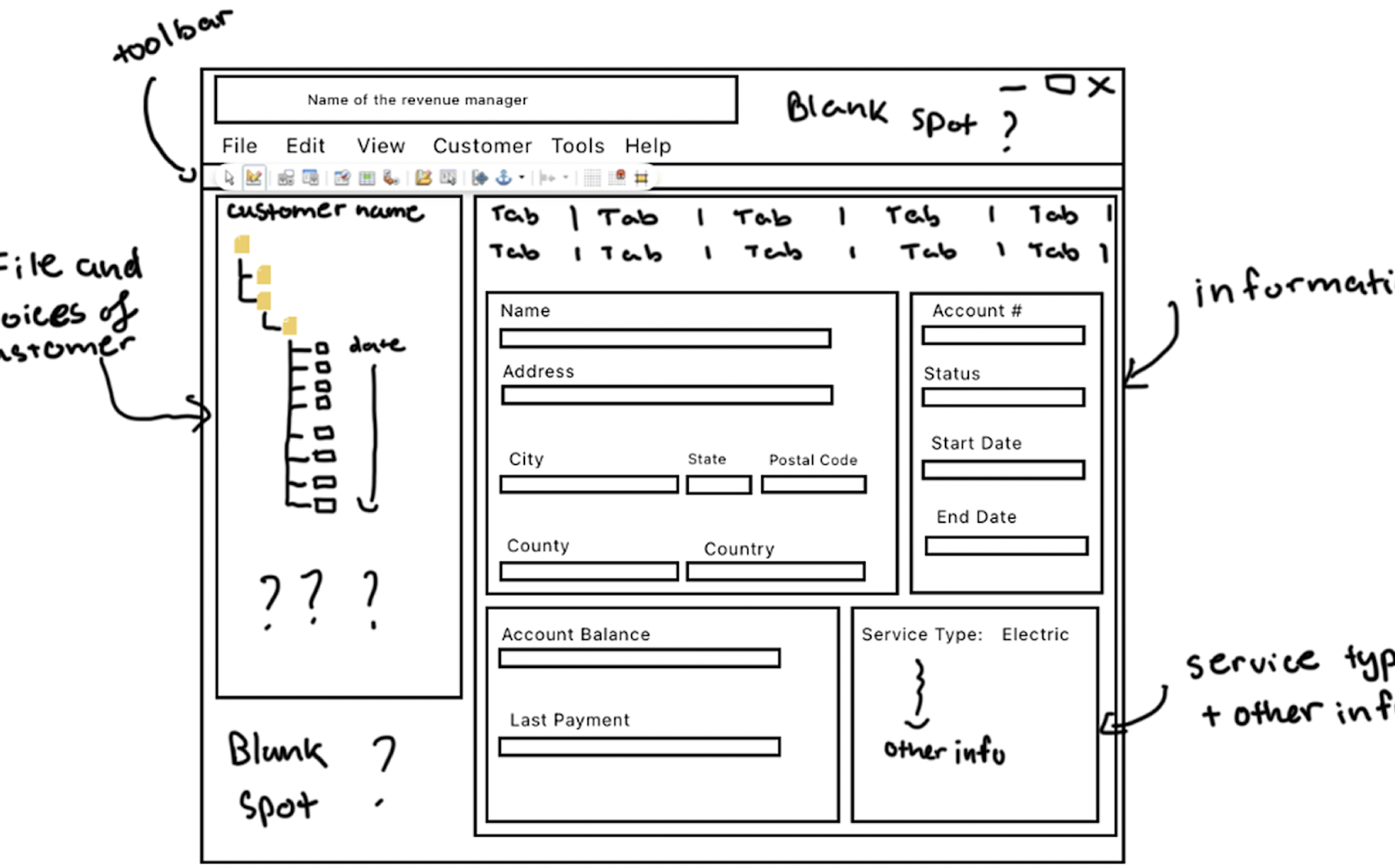 Problems with the current interface