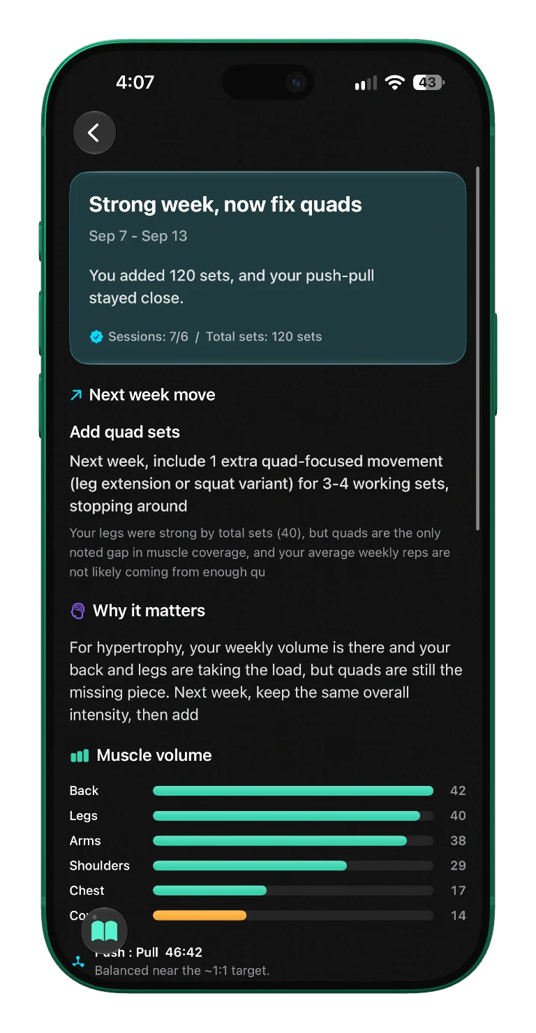 Chalky weekly review explaining why quad volume should change and showing muscle-volume evidence