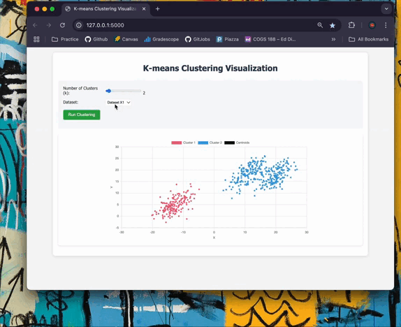 K-means Clustering Demo