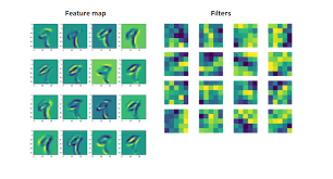 Shape Detector AI Project Thumbnail