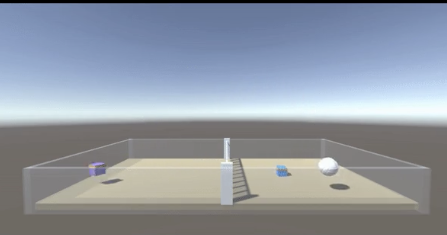 Advanced AI Methods Research Project Thumbnail